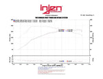 Load image into Gallery viewer, Injen 13-14 Hyundai Genesis Coupe 2.0L 4cyl Turbo GDI Black Short Ram Intake w/ Heat Shield

