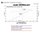 Load image into Gallery viewer, Injen 03-08 Hyundai Tiburon 2.7L V6 Polished Cold Air Intake w/ MR Tech
