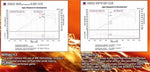 Load image into Gallery viewer, Injen 04-07 Maxima V6 3.5L Polished Cold Air Intake
