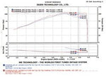Load image into Gallery viewer, Injen 2002-2006 Sentra 1.8L 4 Cyl. Polished Cold Air Intake
