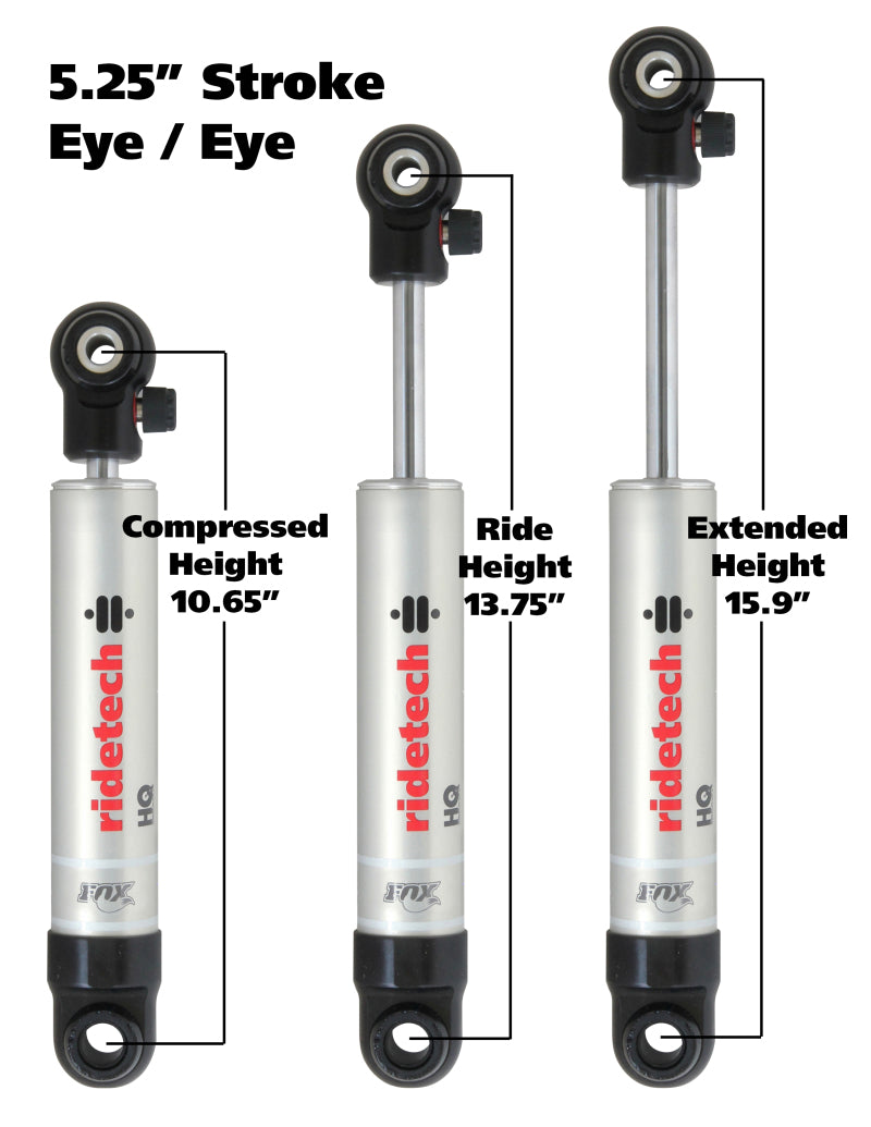 Ridetech HQ Series Shock Absorber Single Adjustable 5.25in Stroke Eye/Eye Mounting 10.65in x 15.9in