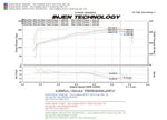 Load image into Gallery viewer, Injen 06-09 FJ 4.0L V6 w/ Power Box Polished Power-Flow Air Intake System
