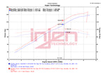 Load image into Gallery viewer, Injen 20-23 Polaris Slingshot L4-2.0L Polished Cold Air Intake
