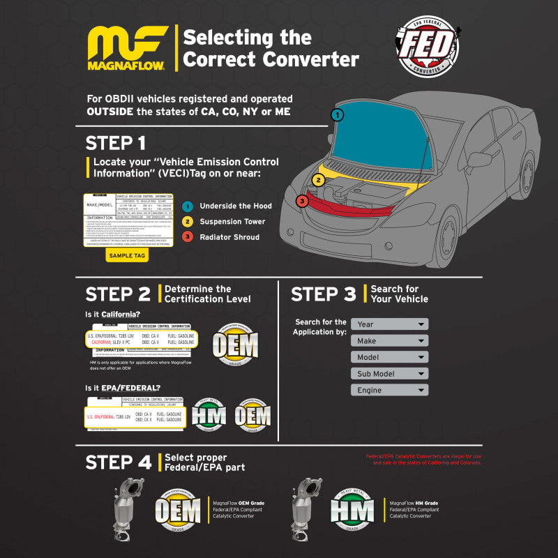 MagnaFlow Conv Univ 2.25in Inlet/Outlet Center/Center Round 3in Body L x 5in W x 8.75in Overall L