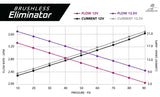 Product Specifications Sheet