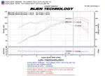 Load image into Gallery viewer, Injen 08-09 xB Polished Cold Air Intake

