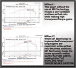 Load image into Gallery viewer, Injen 99-04 4Runner Tacoma 3.4L V6 only Polished Power-Flow Air Intake System
