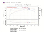 Load image into Gallery viewer, Injen 05-06 Cobalt 2.2L (No Air Pump) / 07 Cobalt SS 2.4L (No Air Pump) Polished Cold Air Intake
