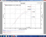 Load image into Gallery viewer, Injen 07-20 Toyota Tundra 5.7L Evolution Intake
