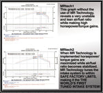 Load image into Gallery viewer, Injen 99-04 4Runner Tacoma 3.4L V6 only Polished Power-Flow Air Intake System
