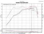 Load image into Gallery viewer, Injen 2011-14 Hyundai Sonata/Kia Optima 2.0L Turbo Polished Short Ram Intake
