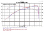 Load image into Gallery viewer, Injen 05-10 Chrysler 300C / 04-08 Dodge Magnum Wrinkle Black Power-Flow Short Ram Air Intake
