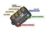 Load image into Gallery viewer, Pedal Commander Buick/Cadillac/Chevrolet/GMC/Pontiac Throttle Controller
