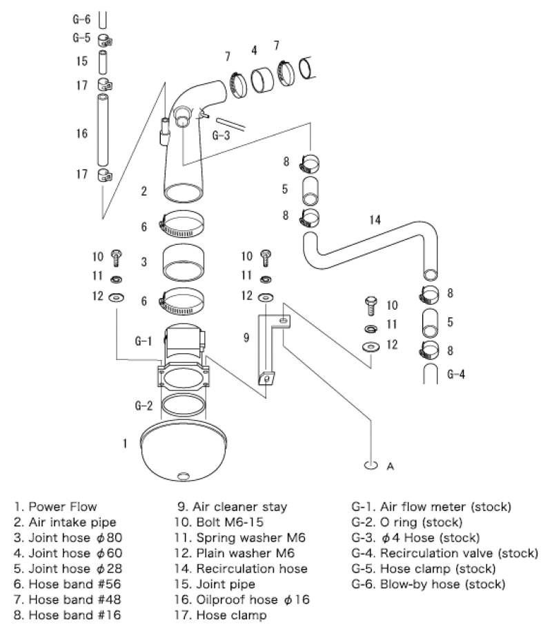 HKS RS ECR33/ER34/WGNC34 RB25DET