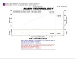 Load image into Gallery viewer, Injen 08-09 535i E60 3.0L L6 Twin intake &amp; AMSOIL Filters Wrinkle Black Short Ram Intake

