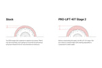 Load image into Gallery viewer, Illustration Guide
