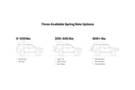 Load image into Gallery viewer, Illustration Guide
