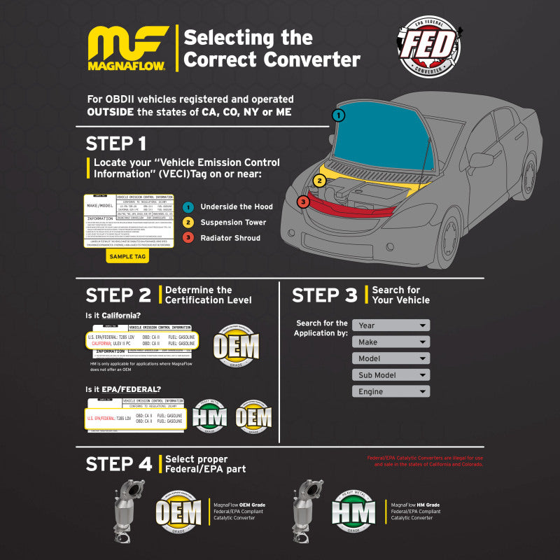 MagnaFlow 2017 Cooper Clubman L4  Direct Fit Converter