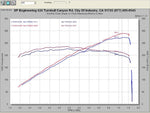 Load image into Gallery viewer, Injen 07-08 G35 4Dr 3.5L/08-13 G37 2Dr 3.7L excl IPL/09-13 G37 4Dr 3.7L V6 Polished Cold Air Intake
