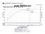 Load image into Gallery viewer, Injen 2008-14 Mitsubishi Evo X 2.0L 4Cyl Polished Short Ram Intake
