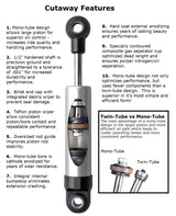 Ridetech HQ Series Shock Absorber Fixed Valve 5.75in Stroke Eye/Stud Mounting 9.55in x 15.3in