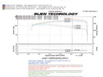 Load image into Gallery viewer, Injen 04-06 Altima 2.5L 4 Cyl. (Automatic Only) Black Cold Air Intake
