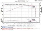 Load image into Gallery viewer, Injen 2002-2006 Sentra 1.8L 4 Cyl. Polished Cold Air Intake
