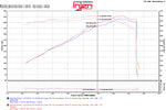 Load image into Gallery viewer, Injen 11-17  Dodge Durango R/T 5.7L V8 Polished Power-Flow Air Intake System
