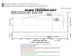 Load image into Gallery viewer, Injen 04-06 Altima 2.5L 4 Cyl. (Automatic Only) Black Cold Air Intake
