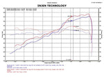 Load image into Gallery viewer, Injen 11 Dodge Durango 3.6L V6 Polished Power-Flow Short Ram Intake w/ MR Tech &amp; Nano Filter
