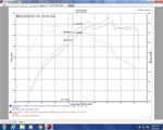 Load image into Gallery viewer, Injen 15-17 Volkswagen GTI 3in Cat-Back Stainless Steel Exhaust w/ Dual Polished Tips

