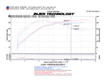 Load image into Gallery viewer, Injen 2008-14 Mitsubishi Evo X 2.0L 4Cyl Polished Short Ram Intake
