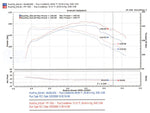 Load image into Gallery viewer, Injen 94-04 S10 Sonoma Jimmy Blazer 4.3L V6 Wrinkle Black Power-Flow Air Intake System
