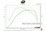 Load image into Gallery viewer, CSF Toyota A90/A91 Supra/ BMW G-Series B58 Charge-Air Cooler Manifold- Machined Billet Aluminum
