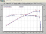 Load image into Gallery viewer, Injen 07-08 G35 4Dr 3.5L/08-13 G37 2Dr 3.7L excl IPL/09-13 G37 4Dr 3.7L V6 Polished Cold Air Intake
