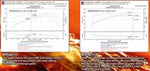 Load image into Gallery viewer, Injen 03-06 Element Polished Cold Air Intake
