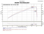 Load image into Gallery viewer, Injen 12-13 Honda Civic Black Polish Tuned Air Intake w/ MR Tech/Web Nano-Fiber Dry Filter
