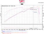 Load image into Gallery viewer, Injen 11-15 Kia Optima / Hyundai Sonata 2.4L Black Short Ram Air Intake

