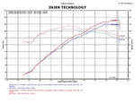 Load image into Gallery viewer, Injen 12 Hyundai Veloster 1.6L 4cyl Polished Short Ram Intake
