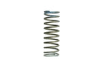 Load image into Gallery viewer, Turbosmart BOV Pro Port 18 inHg - Blue
