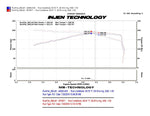 Load image into Gallery viewer, Injen 10-12 VW MKVI GTI 2.0L TSI Polished Cold Air Intake
